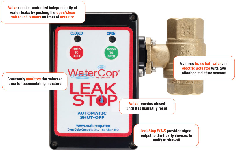 Automatic Water Shutoff Valve  WaterCop Automatic Water Shutoff System